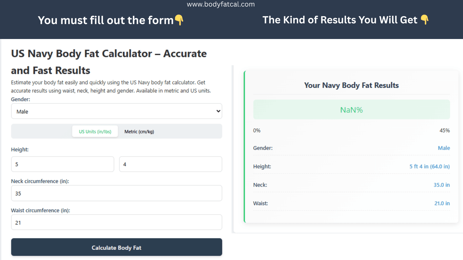 US Navy Body Fat Calculator